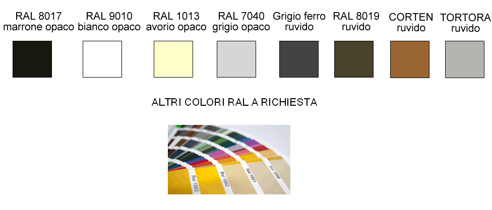 colori struttura