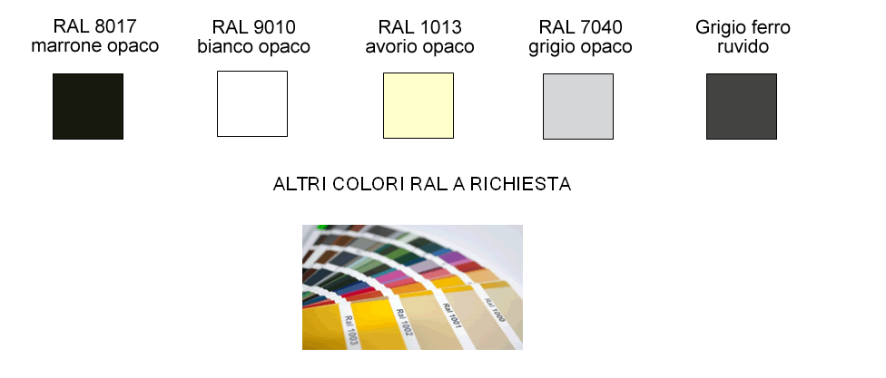 colori struttura