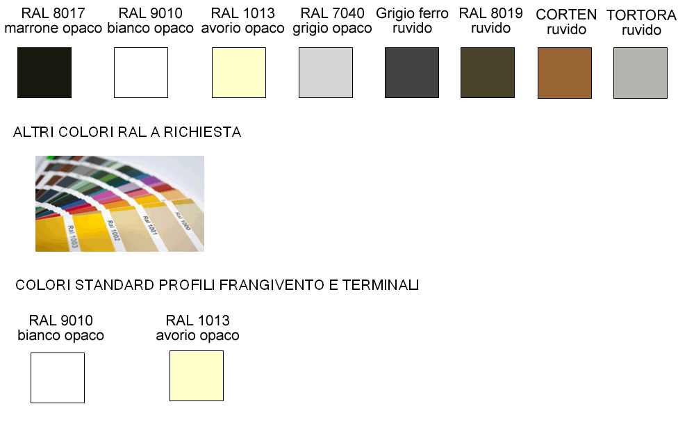 colori struttura